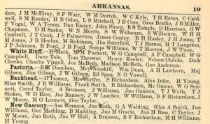 Names and P.O. Addresses of Farmers in Arkansas, p. 19